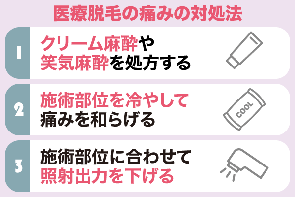 医療脱毛の痛みの対処法に関するリスト